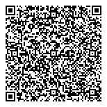QR код "Термоавтоматика"