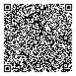 QR код "2М КАБЕЛЬ"
