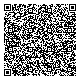 QR код "Приборы контроля"