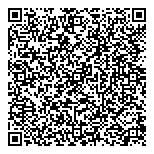 QR код "Четыре глаза"