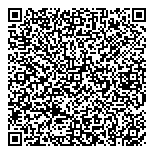 QR код "Unistream"