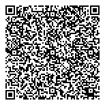 QR код "Сберкредитсоюз"