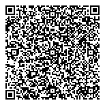 QR код "Нотариус Сычёва И.А."