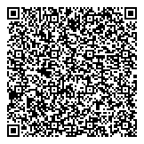 QR код "Сбербанк России"