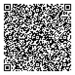 QR код "Райффайзен Капитал"