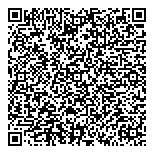 QR код "Правомочие"