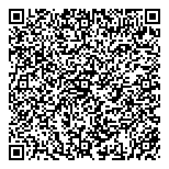 QR код "Минпромтест"
