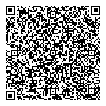 QR код "Бизнес Недвижимость"