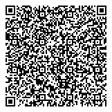 QR код "Регистраторс Групп"