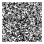 QR код "Лука Пачоли"