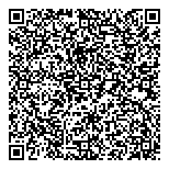 QR код "Консалтинг Петролиум"