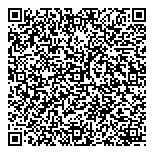 QR код "СБ-мегаполис"
