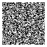 QR код "Оптима Финанс"