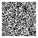 QR код "Перспектива"