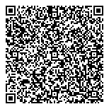 QR код "Бауке Ван Дер Меер"