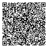 QR код "Тантьема"
