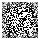 QR код "АЗС UNKOIL"