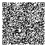 QR код "Райффайзенбанк"