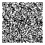 QR код "КБ Юниаструм Банк"