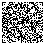 QR код "Плюс Банк"