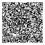 QR код "КБ Ситибанк"