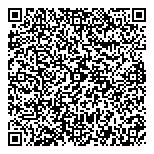 QR код "КБ Ренессанс"