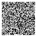 QR код "Невский Банк"