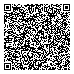 QR код "АКБ Авангард"
