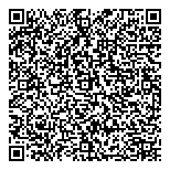 QR код "Автоторгбанк"