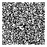 QR код "Соверен Банк"