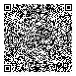 QR код "КБ Златкомбанк"