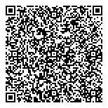 QR код "Сбербанк России"
