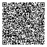 QR код "АКБ Банк Москвы"