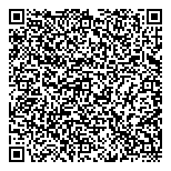 QR код "КБ Ситибанк"