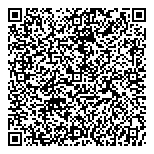 QR код "Райффайзенбанк"