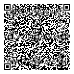 QR код "АКБ Связь-Банк"