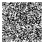 QR код "Невский Банк"