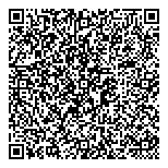 QR код "Банк Петрокоммерц"
