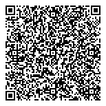 QR код "АКБ РУССЛАВБАНК"