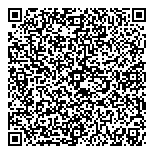 QR код "КБ РОСАВТОБАНК"
