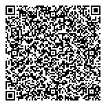 QR код "Банк Советский"