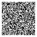 QR код "АКБ Связь-Банк"