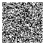 QR код "АКБ Банк Москвы"