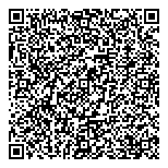 QR код "АКБ Связь-Банк"