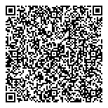 QR код "Сбербанк России"