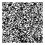 QR код "Россельхозбанк"