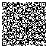 QR код "Национальный банк ТРАСТ"