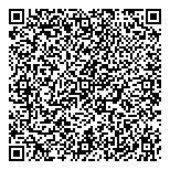 QR код "АКБ ЮГРА"