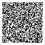 QR код "АКБ Связь-Банк"