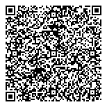 QR код "Райффайзенбанк"